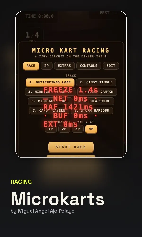 Microkarts cover